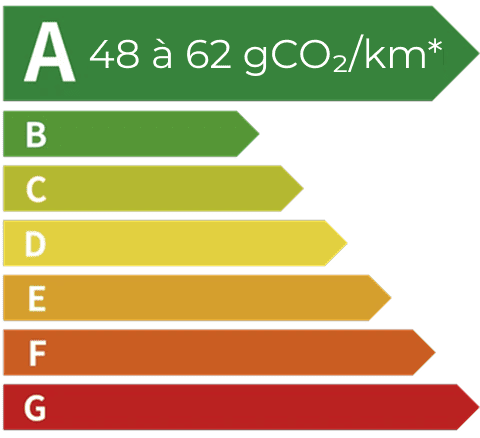 AG亚娱 SEALION 5 DM-i étiquette énergétique